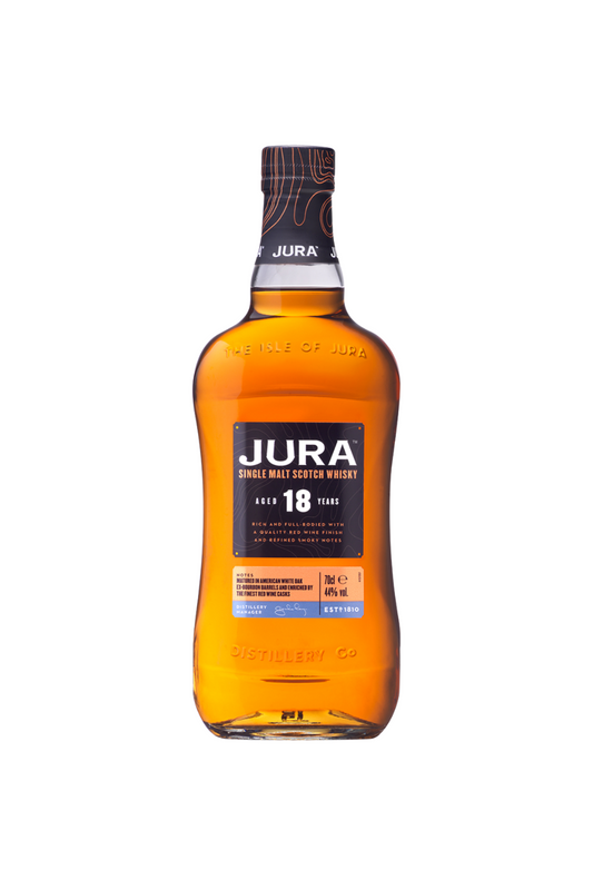 Jura 18 Anos